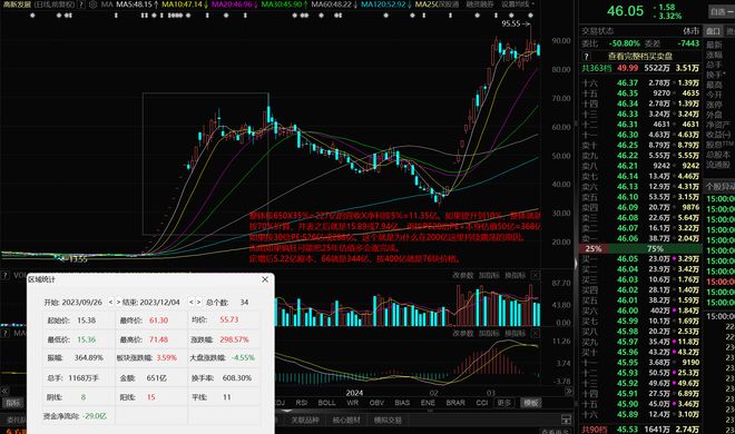 华为昇腾营收占比 50%+信创市占率第一麻将胡了2试玩章盟主392亿豪赌蛇吞象！(图9)